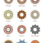 MANDALA-STICKERS-2026_12 (1)